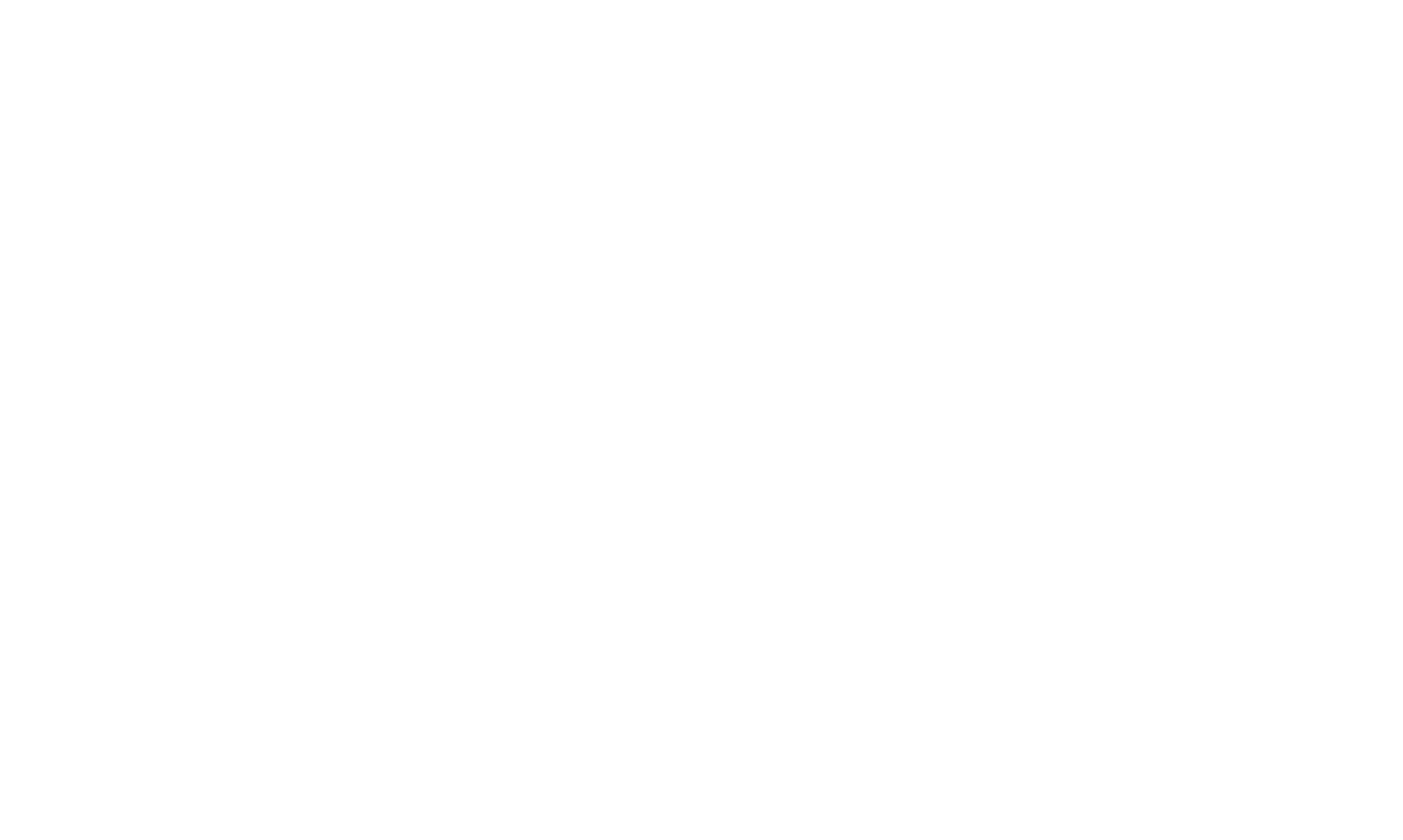 Brand Name